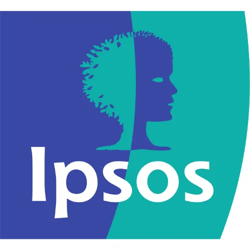 IPSOS SA