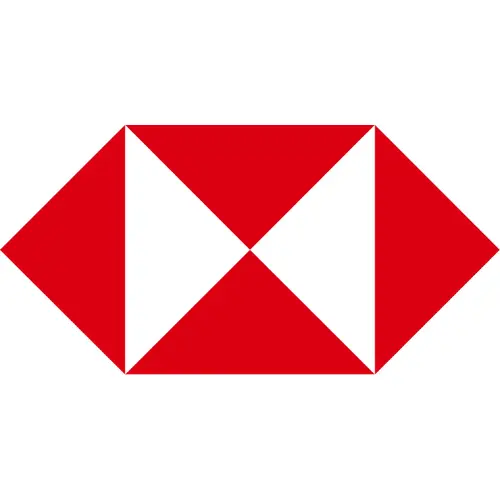 HSBC HOLDINGS PLC