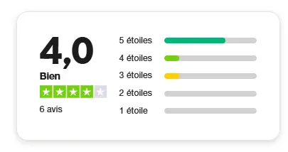 20250620 Trustpilot