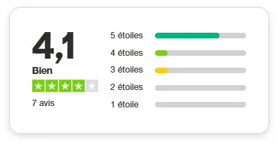 20250712 Trustpilot